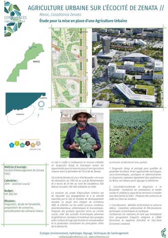Agriculture urbaine